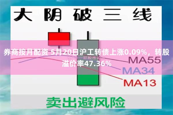 券商按月配资 5月20日沪工转债上涨0.09%，转股溢价率47.36%